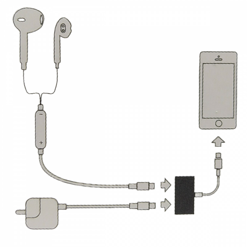Adaptador Lightning IOS para P2